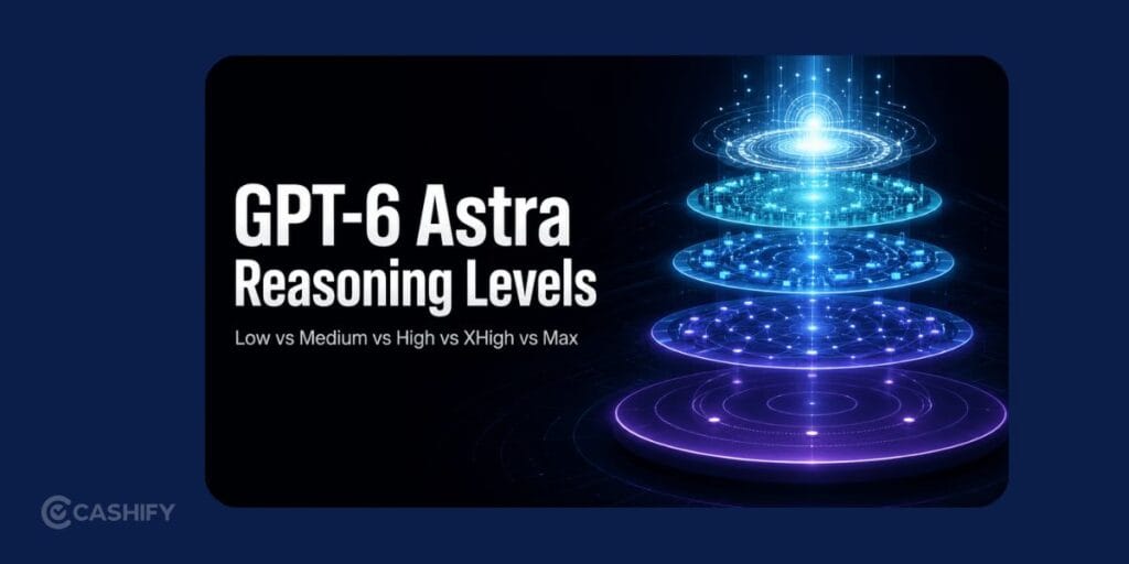 How To Use ChatGPT GPT-6 Astra