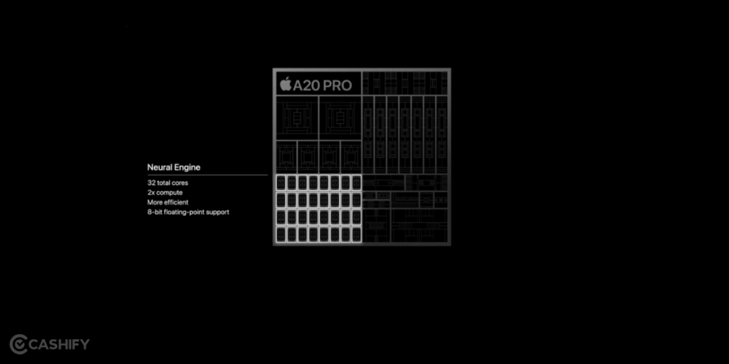 Chipset: iPhone 18 Pro vs iPhone 18 Pro Max