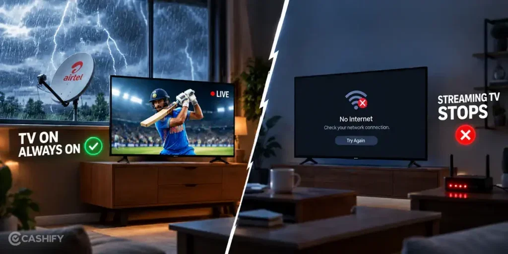 What Happens When Your Internet Goes Down? (Airtel IPTV)
