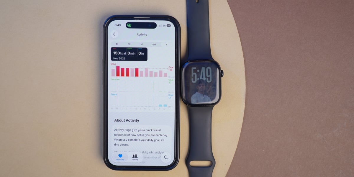 watch