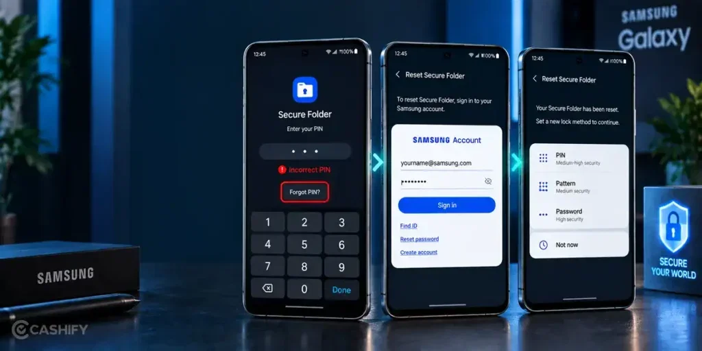 Forgot Secure Folder Password