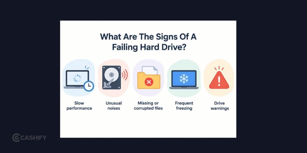 Signs Of A Failing Hard Drive